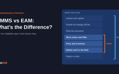 CMMS vs EAM: What’s the Difference and Which One Do You Need?