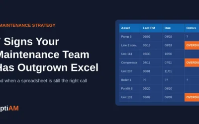 Do You Need a CMMS? 7 Signs Your Maintenance Team Has Outgrown Excel