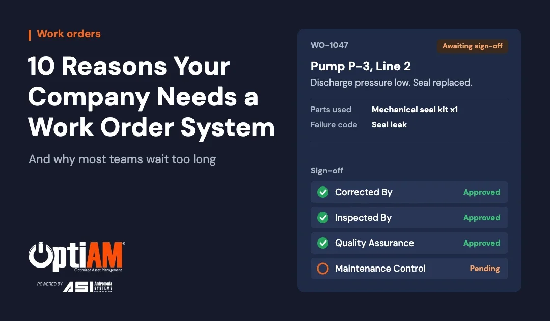 Work order for Pump P-3 showing parts used, failure code and a four-level sign-off chain awaiting maintenance control approval. Cover for 10 Reasons Your Company Needs a Work Order System